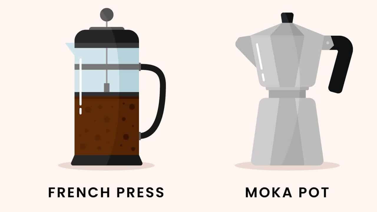 Stovetop Coffee Maker vs. French Press Coffeerto